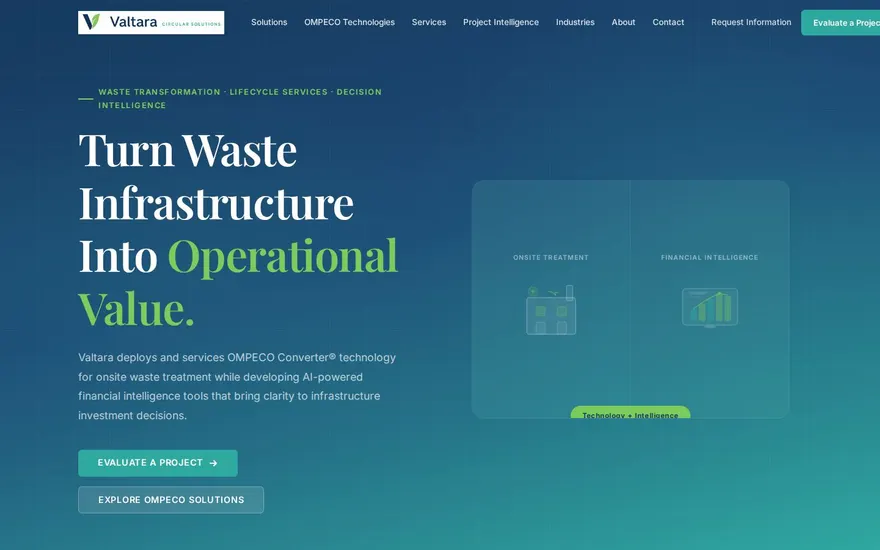 Valtara Circular